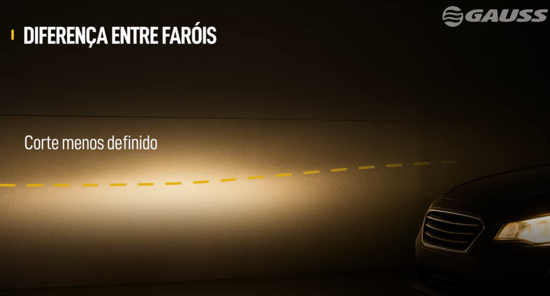 corte farol parábola