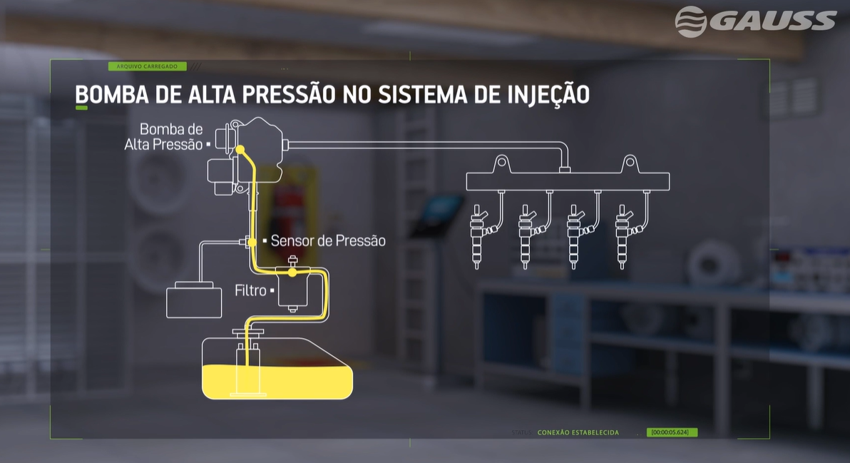 sistema de injeção