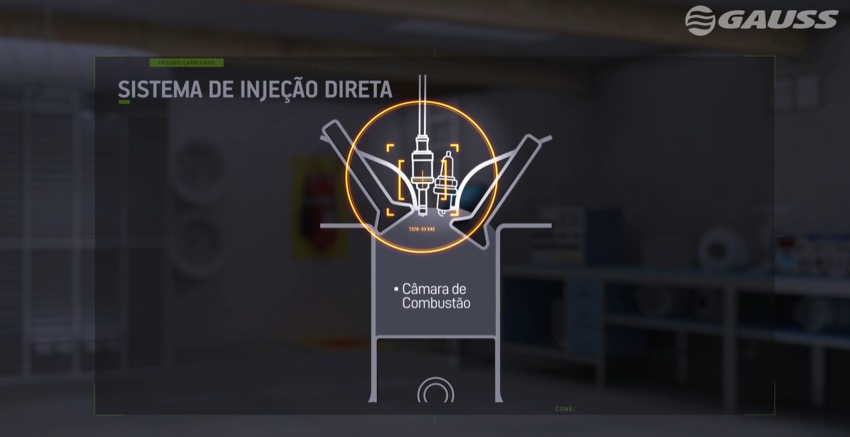 sistema de injeção direta