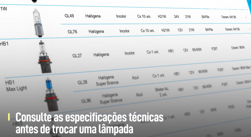 Catálogo de lâmpadas