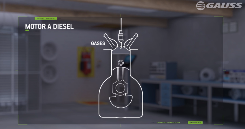 Funcionamento do motor a diesel