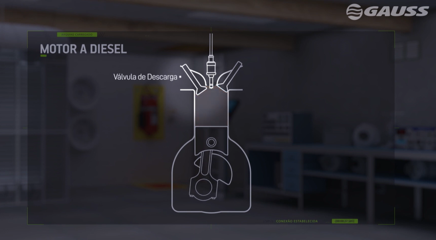 Funcionamento do motor a diesel
