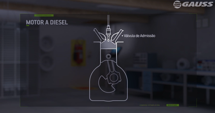 Funcionamento do motor a diesel