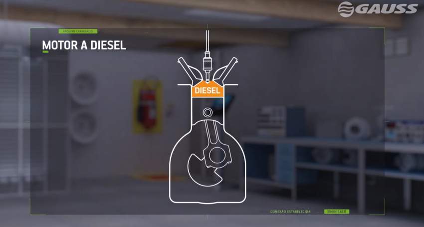 Funcionamento do motor a diesel