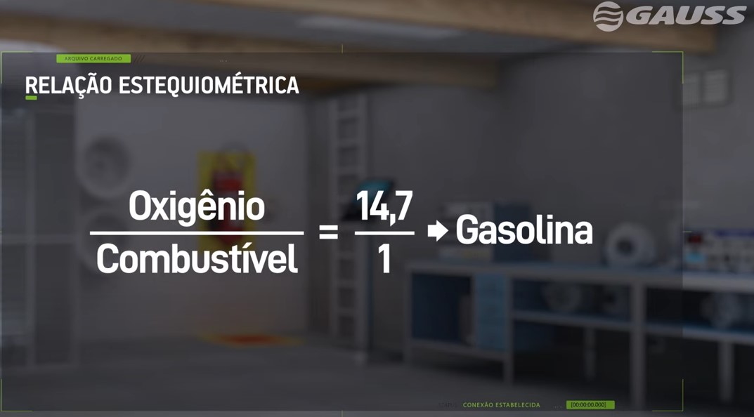 relação estequiométrica da gasolina