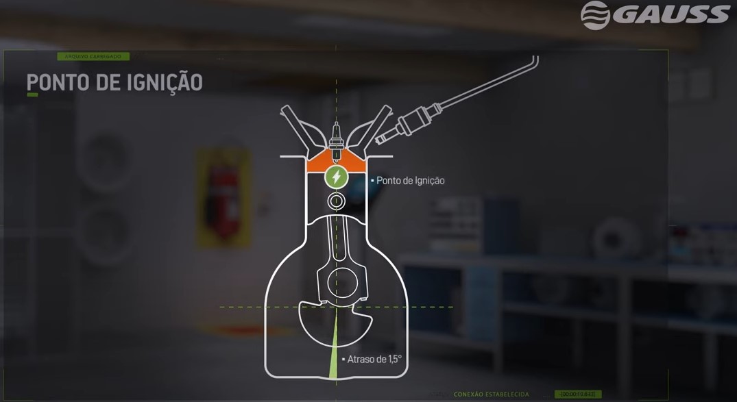 ponto de ignição do sistema de ignição