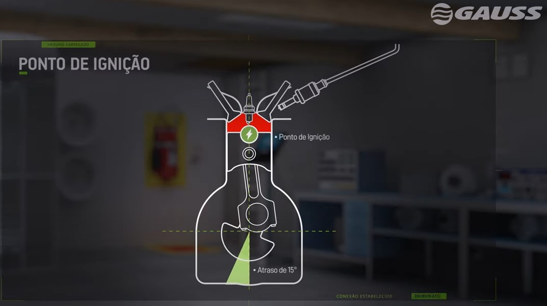 ponto de ignição do sistema de ignição